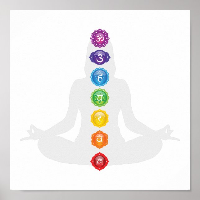 Seven Chakra Symbols Poster (Front)