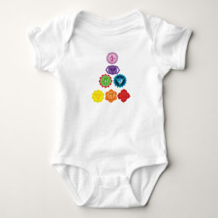 Seven Chakra Yoga Baby Jersey Bodysuit