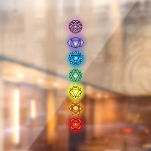 Seven Chakras