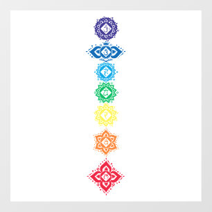 Seven Chakras 7