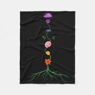 Seven Chakras As Chakra Coloured Flowers, Yoga And Fleece Blanket