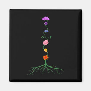 Seven Chakras As Chakra Coloured Flowers, Yoga And Magnet