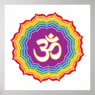 Seven Chakras Colours Poster