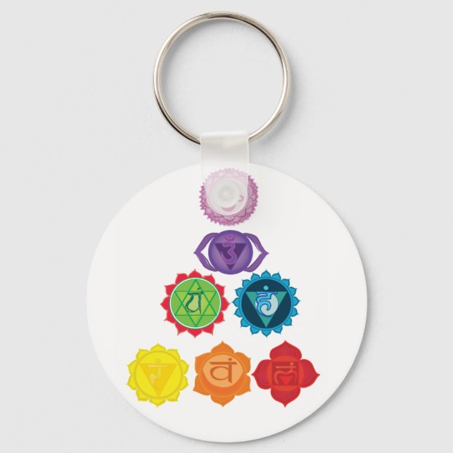 Seven chakras, energy system , yoga key holder key ring (Front)