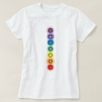 Seven Chakras Ladies Basic