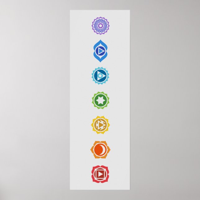 Seven Chakras Poster (Front)