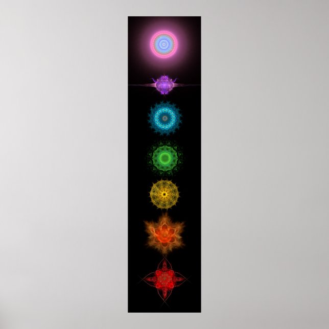 Seven Chakras Poster (Front)