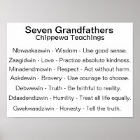 Seven Grandfathers Chippewa Tribe Teaching