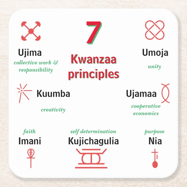 Seven Kwanzaa Principles Coaster (Front)