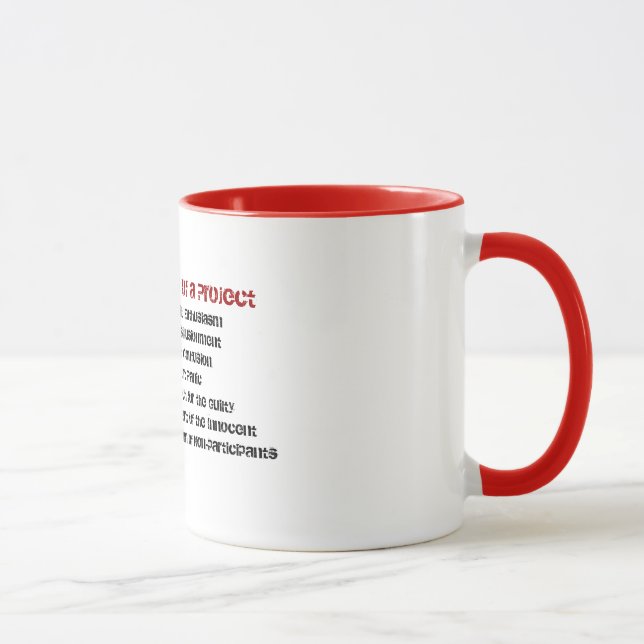 Seven Phases of a Project Mug (Right)
