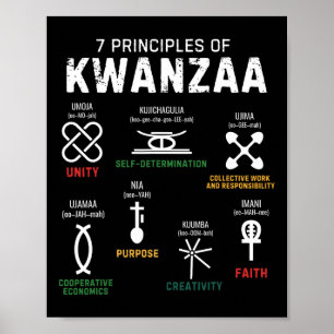 Seven Principles Of Kwanzaa Happy Kwanzaa 1 Poster