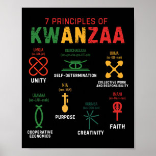 Seven Principles Of Kwanzaa Happy Kwanzaa 3 Poster
