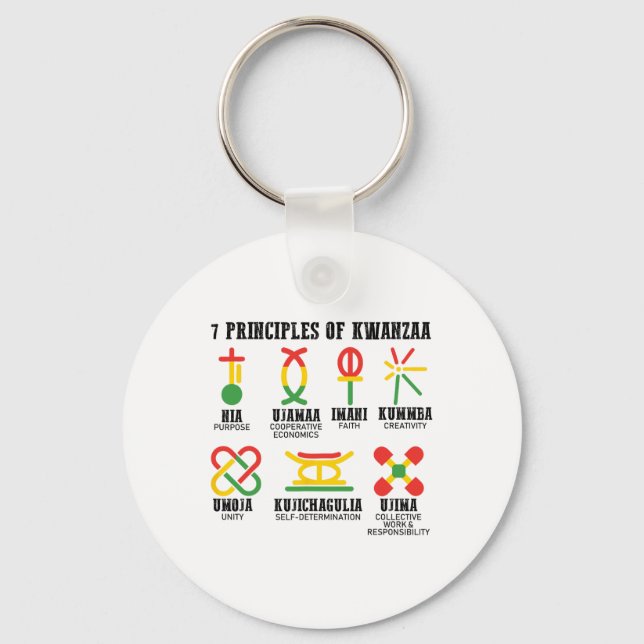 Seven Principles Of Kwanzaa Proud African American Key Ring (Front)