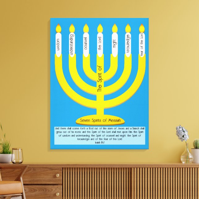 Seven Spirits of Messiah  Canvas Print (Insitu(LivingRoom))