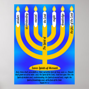 Seven Spirits of Messiah Poster