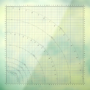 Sewing Pattern Skirt Drafting 36" Grid Table Cling