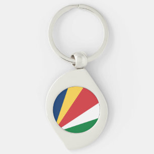 Seychelles Flag Key Ring