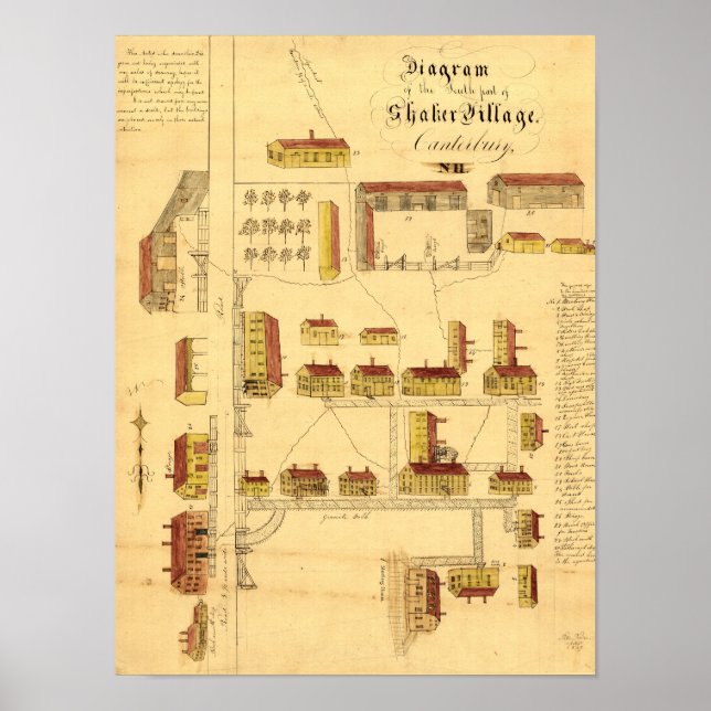 SHAKER VILLAGE MAP, 1849 POSTER (Front)