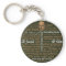 Shakespeare Insults Collection