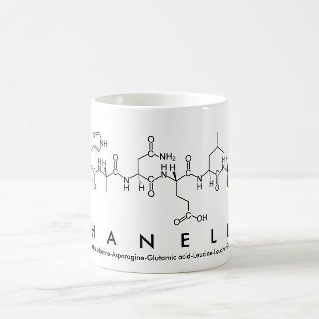 Shanelle peptide name mug (Center)