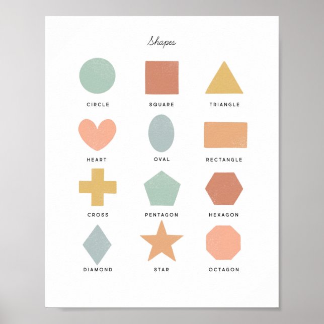 Shapes Chart Illustration Classroom Art (Front)