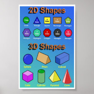 Shapes Poster