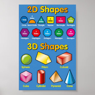 Shapes Poster