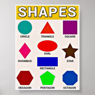 Shapes Poster