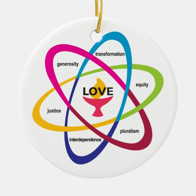 Shared Values Atom - Unitarian Universalist Associ Ceramic Tree Decoration (Front)