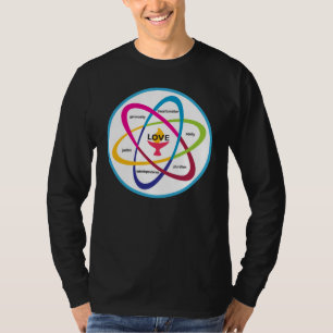 Shared Values Atom - Unitarian Universalist Associ T-Shirt