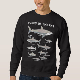 Shark Species Biology Different Types Of Sharks Sweatshirt