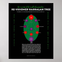 She is a Tree of Life--Re-Visioned Kabbalah Poster