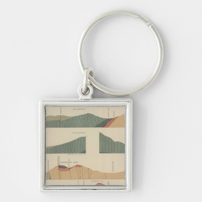 Sheet VII Sections Key Ring (Front)
