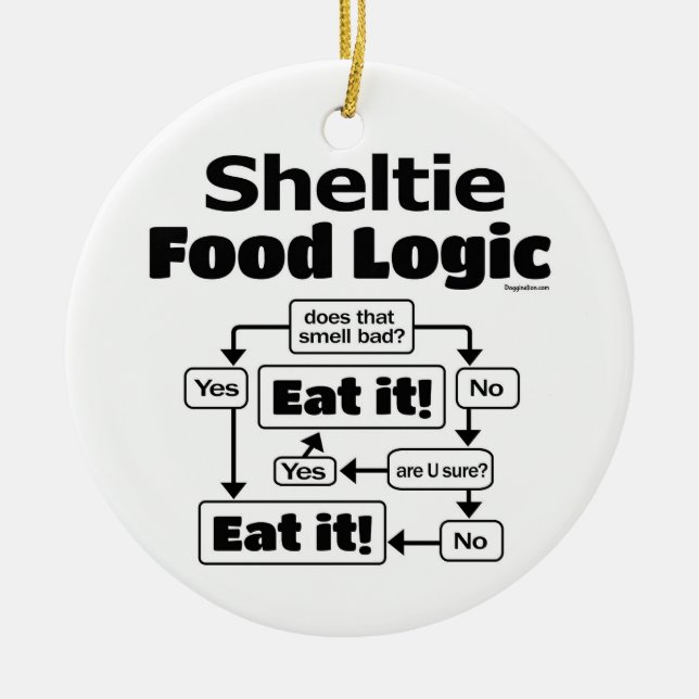 Sheltie Food Logic Ceramic Tree Decoration (Front)