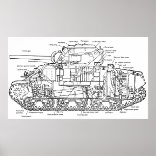 Sherman Tank Poster