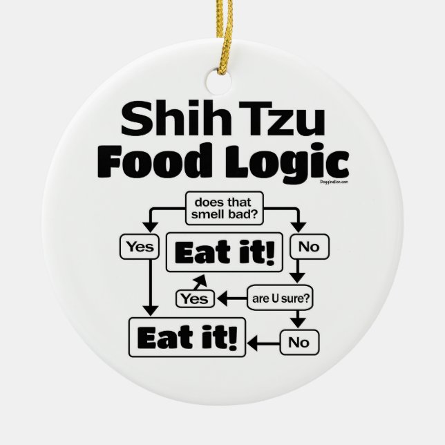 Shih Tzu Food Logic Ceramic Tree Decoration (Front)