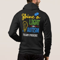 Shine A Light on Autism Personalised Matching Team