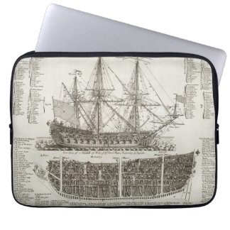 Ship diagram laptop sleeve 13 inch