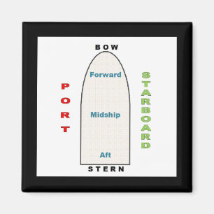 Ship Geography Magnet