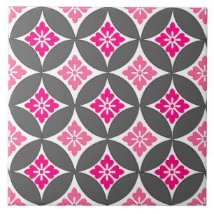 Shippo with Flower Motif, Pink and Silver Gray Tile