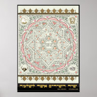 Shir ha Shirim [Song of Solomon] in Micrography