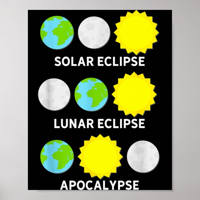Shirt Solar Eclipse Lunar Eclipse Apocalypse Poster (Front)