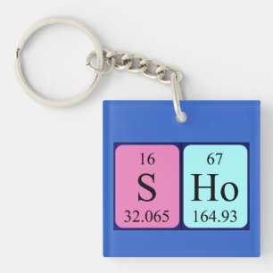 Sho periodic table name keyring