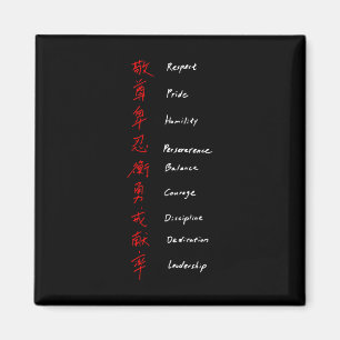 Shotokan Karate Rules Magnet