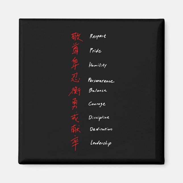 Shotokan Karate Rules  Magnet (Front)