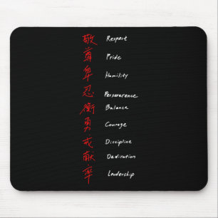 Shotokan Karate Rules  Mouse Pad