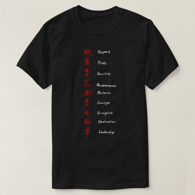 Shotokan Karate Rules T-Shirt (Design Front)