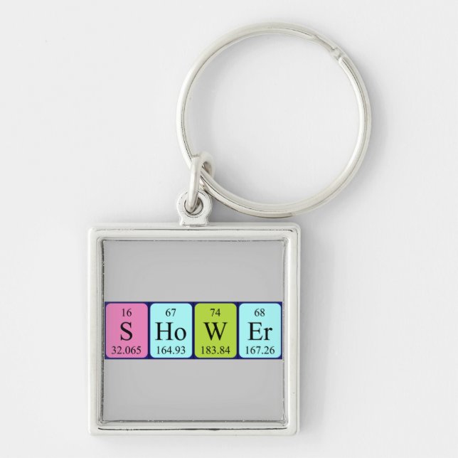 Shower periodic table keyring (Front)