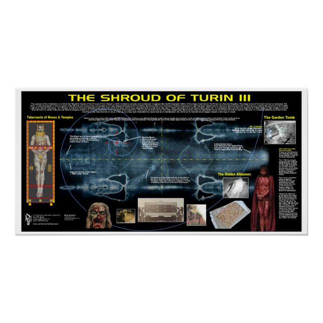 Shroud of Turin-3 Poster (Front)