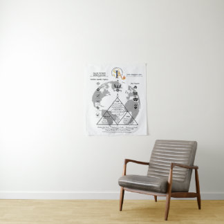 SIA Infographic Tapestry